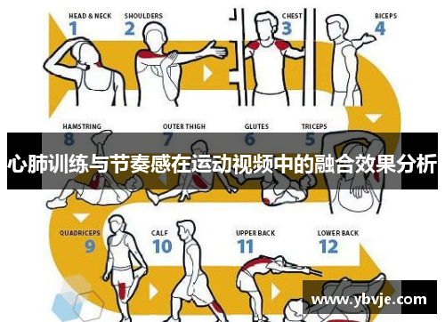 心肺训练与节奏感在运动视频中的融合效果分析